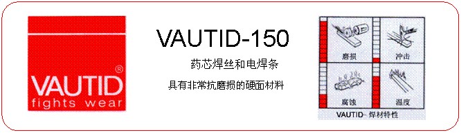 VAUTID-150